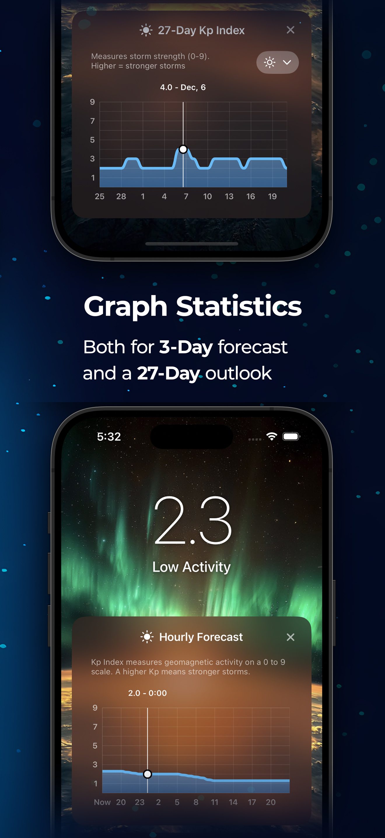 Magnetosfera Screenshot 5